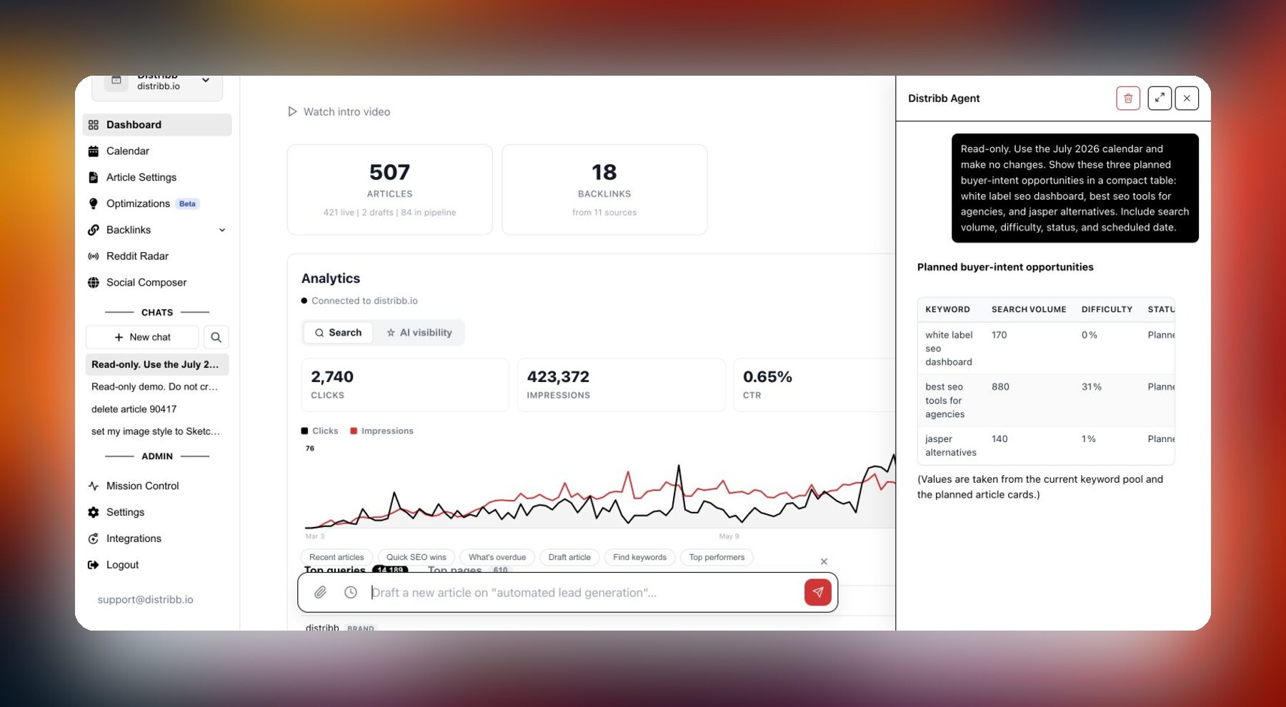 Distribb AI agent turning a plain-English SEO request into buyer-intent opportunities