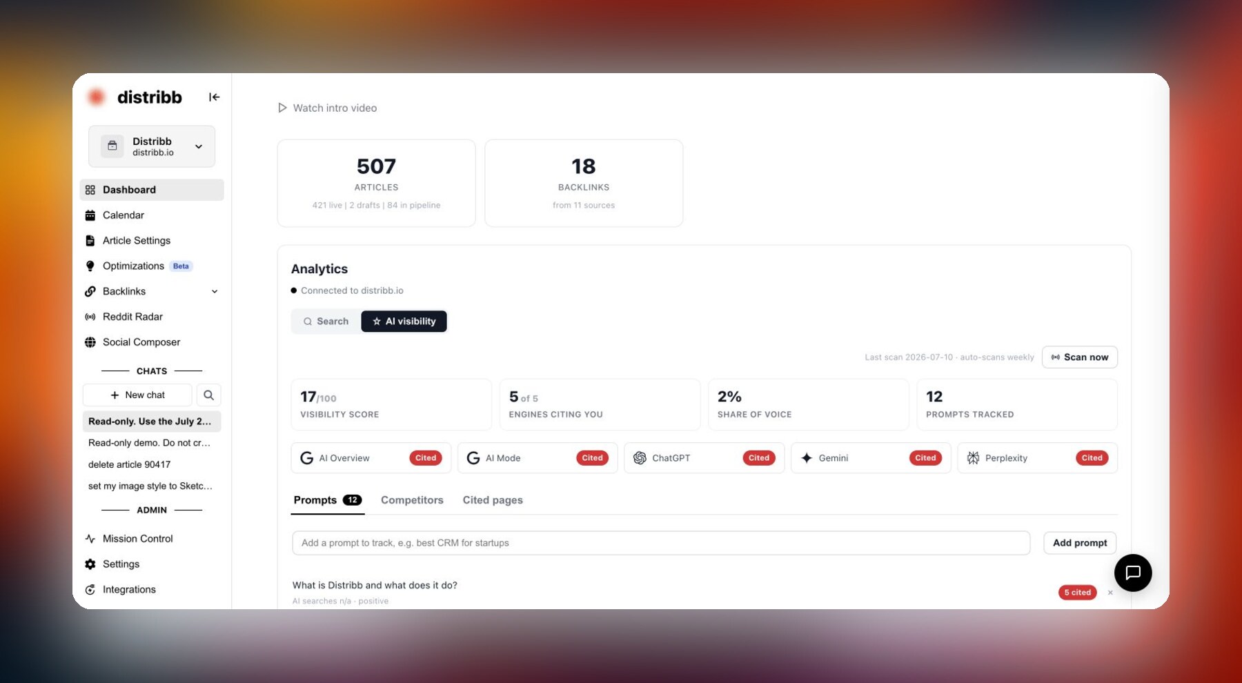 Distribb AI visibility dashboard tracking citations across five AI engines